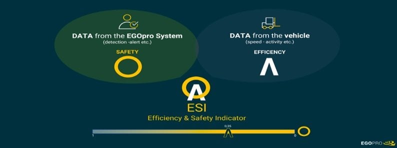 AME Reveals The Cutting-Edge Safety Solution at LogiMAT 2022